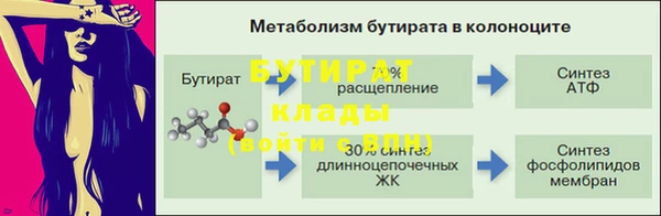 экстази Новокубанск
