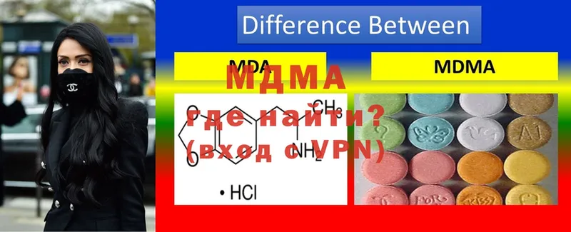 МЕГА рабочий сайт  Фёдоровский  МДМА молли 